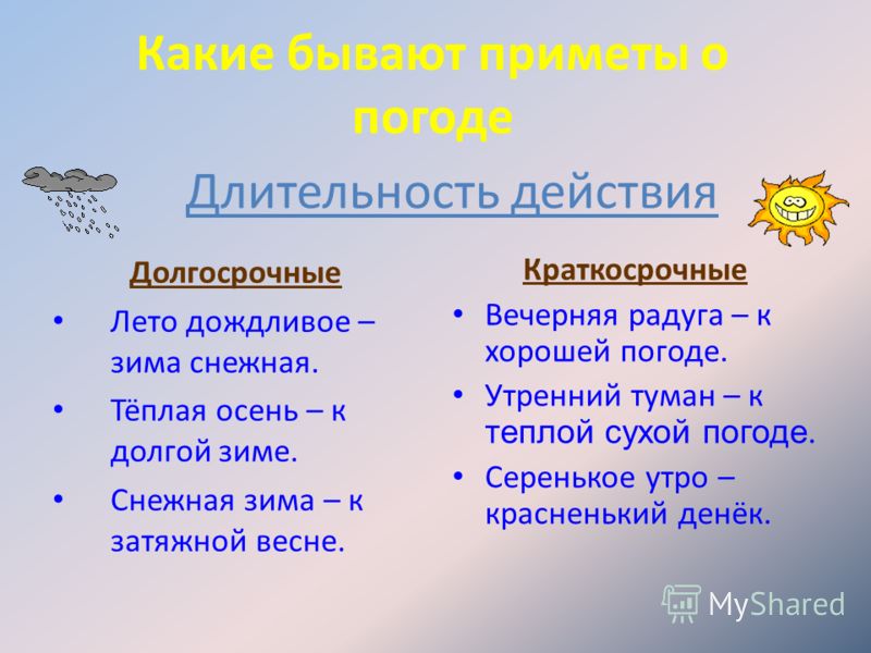 Народные приметы связанные с погодой Народные приметы связанные с погодой
