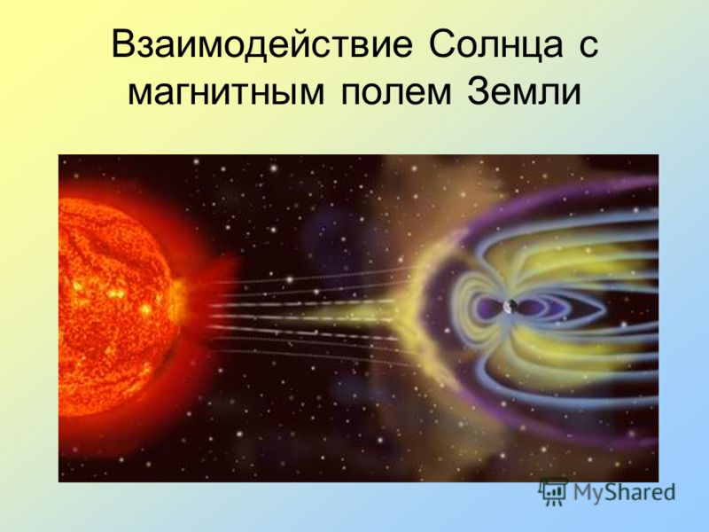 Взаимодействие Солнца с магнитным полем Земли