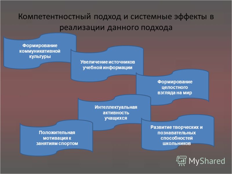 Детский конкурс первые шаги Детский конкурс первые шаги