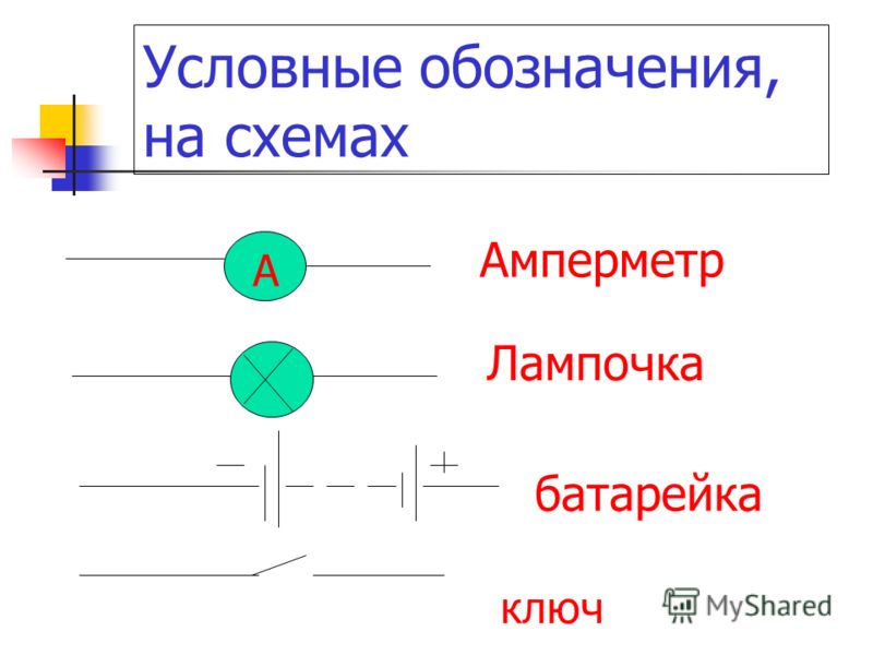 Условное обозначение индикатора на схеме Условное обозначение индикатора на схеме