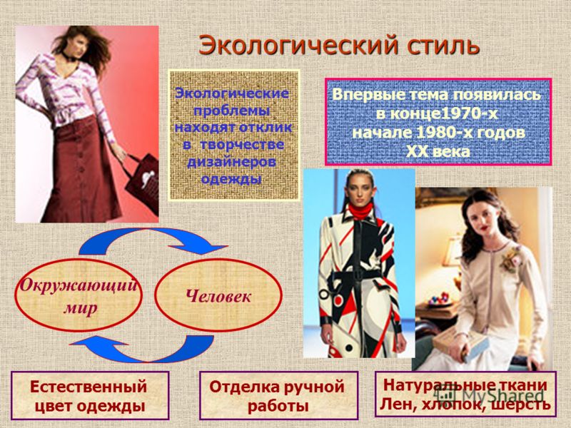 Проблемы с модами одеждой Проблемы с модами одеждой