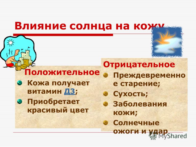Витамин D и старение кожи изображения Витамин D и старение кожи изоражения