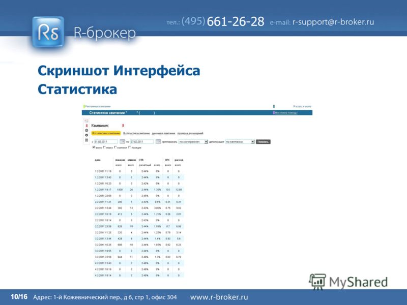 10/16 Скриншот Интерфейса Статистика