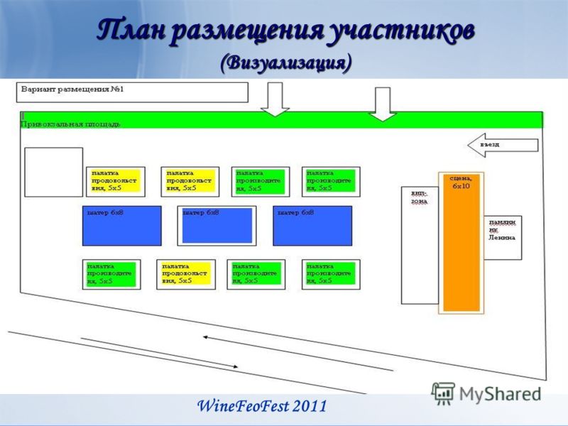 План конкурса проектов План конкурса проектов