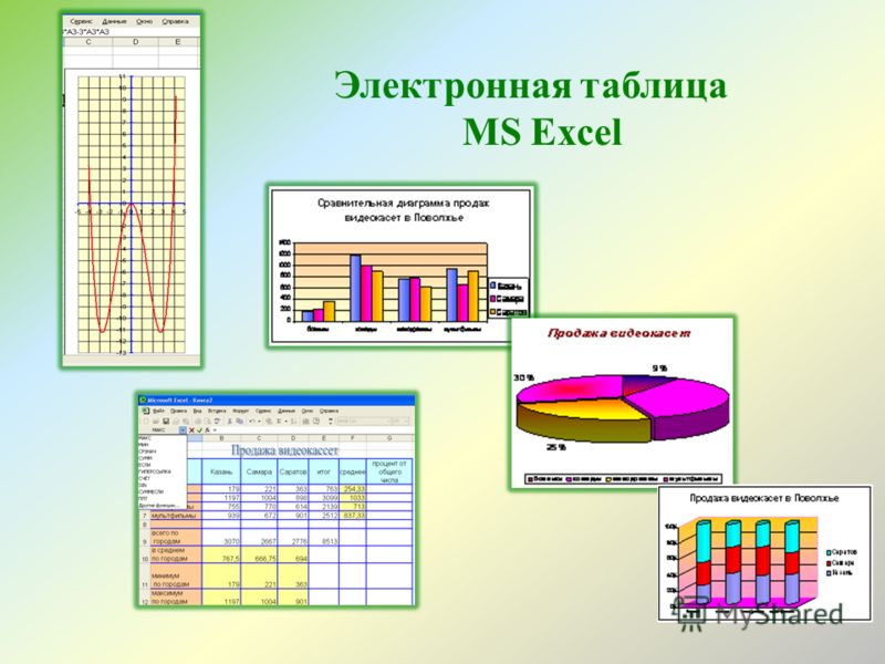 Реферат: Обработка данных таблицы в Excel