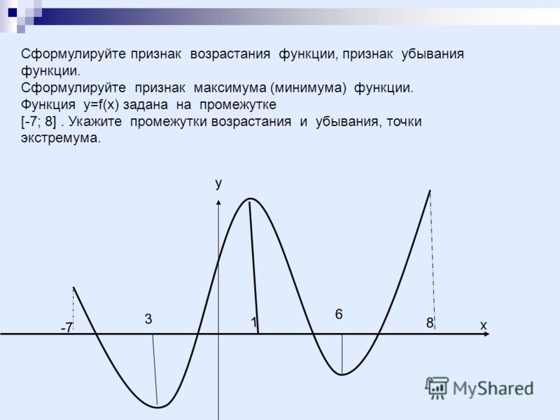 Презентация на тему: "Функция y=f(x) Свойства функции Цель: закрепить знание фун