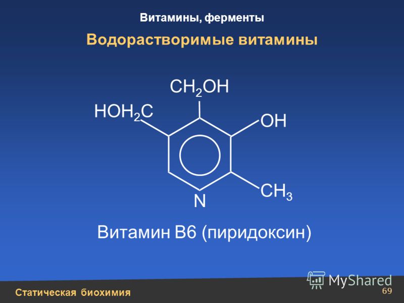 Статическая биохимия Витамины, ферменты 69 Водорастворимые витамины N СН 3 СН 2 ОН ОН Витамин В6 (пиридоксин) НОН 2 С