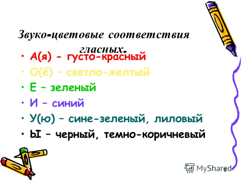9 Звуко - цветовые соответствия гласных. А(я) - густо-красный О(ё) – светло-желтый Е – зеленый И – синий У(ю) – сине-зеленый, лиловый Ы – черный, темно-коричневый