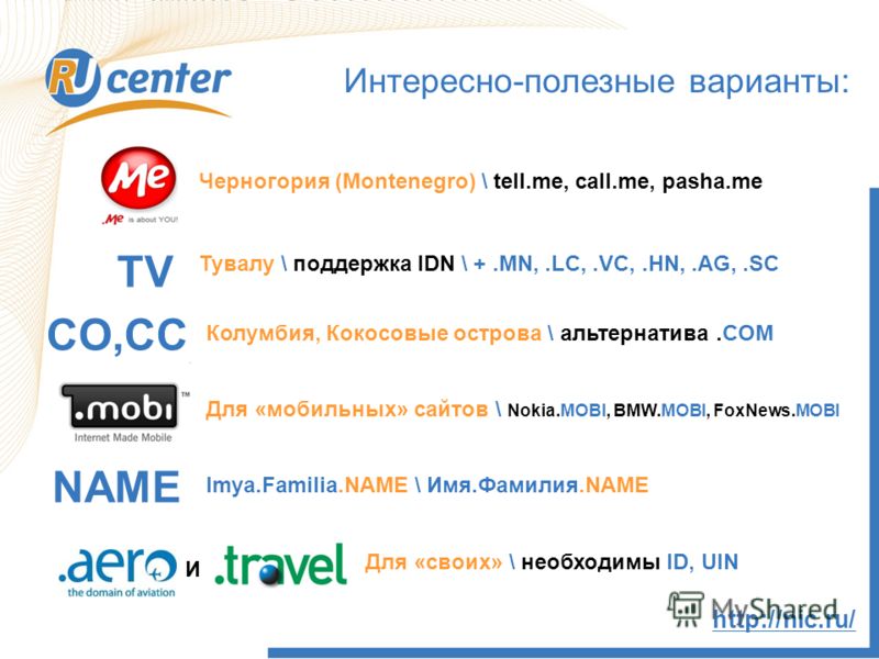 Как работает домен TEL? TV Интересно-полезные варианты: Черногория (Montenegro) \ tell.me, call.me, pasha.me Тувалу \ поддержка IDN \ +.MN,.LC,.VC,.HN,.AG,.SC CO,CC Колумбия, Кокосовые острова \ альтернатива.CОМ http://nic.ru/ Для «мобильных» сайтов 