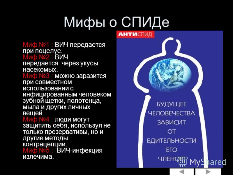 Мифы о вич презентация