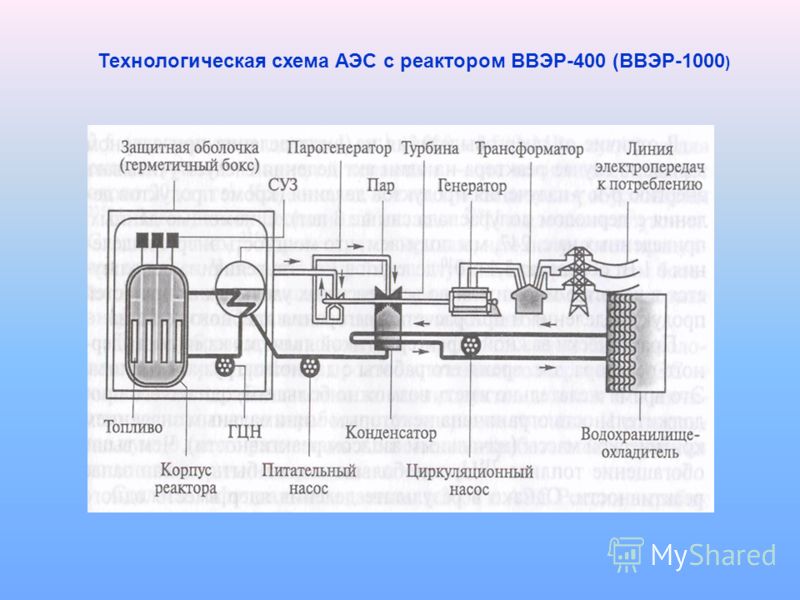 Кролик крючком схема Кролик крючком схема