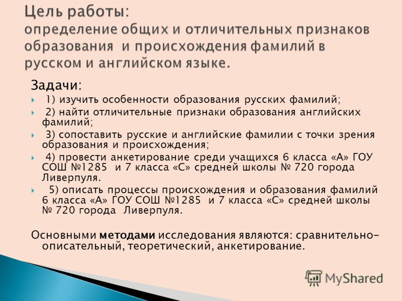 Говорящие фамилии в английском языке исследовательский проект Происхождение английских фамилий проект