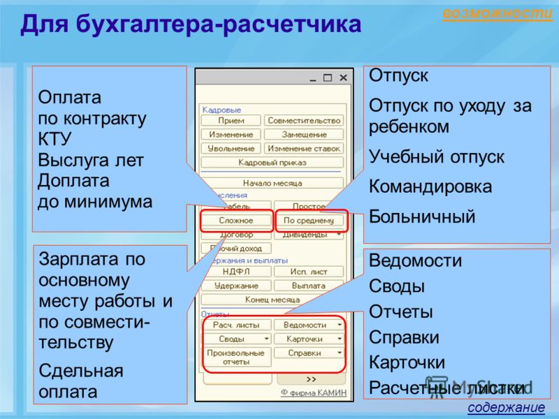 Камин 1с отпуск по уходу за ребенком Камин 1с отпуск по уходу за ребенком