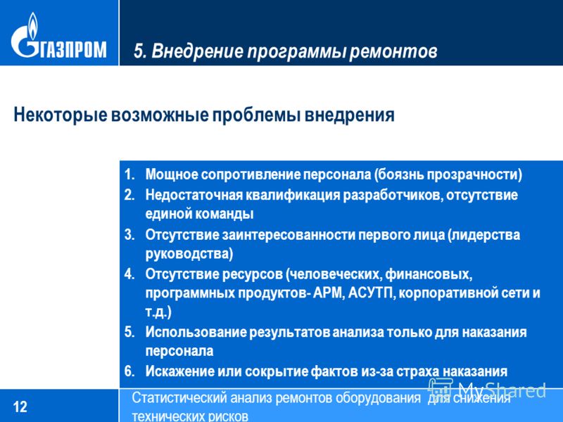 Использование MS Project для разработки проекта на внедрение "1С: Бухгалтерии пр