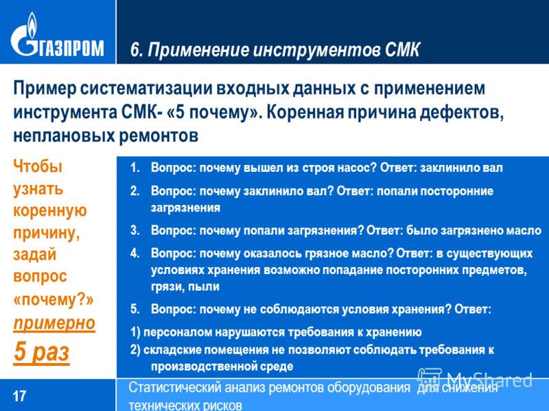 5 почему примеры из жизни