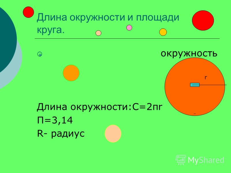 Длина окружности и площади круга. окружность Длина окружности:С=2пr П=3,14 R- радиус r