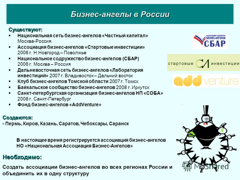 Презентация на тему: "Бизнес-ангелы. Венчурное финансирование Венчурное финансир