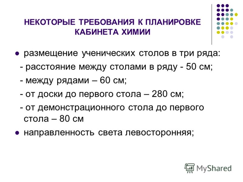 Министерство образования саратовской области должностная инструкция лаборанта кабинета физики