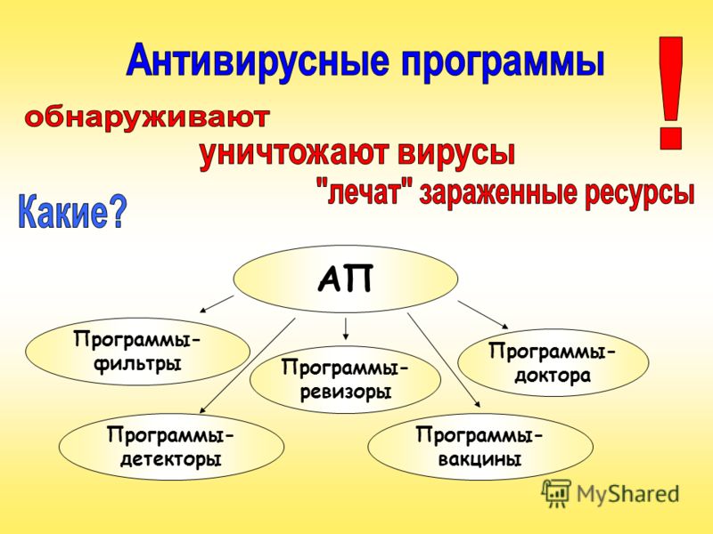 Программы детекторы скачать