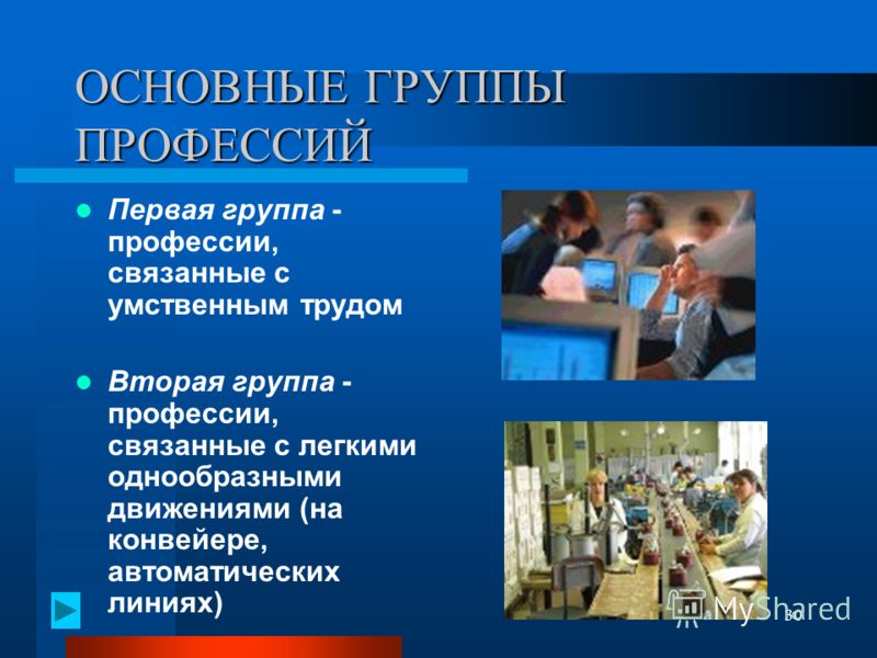 Специальности связанные с архитектурой Специальности связанные с архитектурой