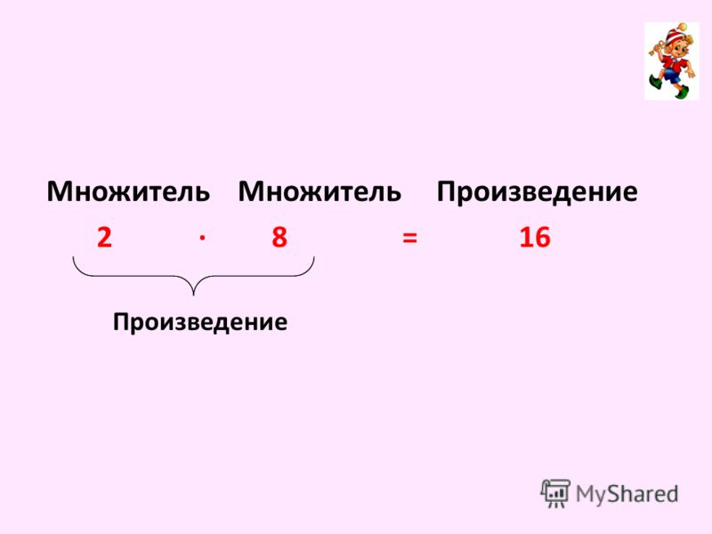 1 множитель 2 множитель произведение таблица