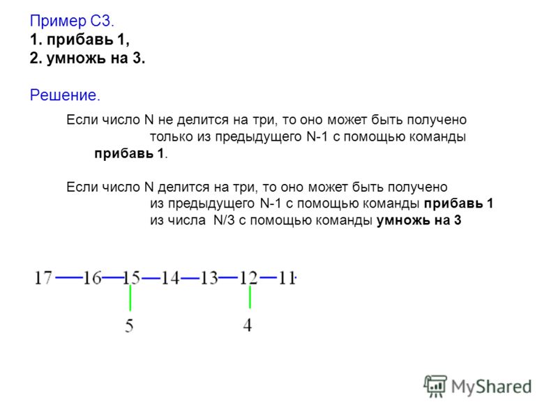 Пример С3. 1. прибавь 1, 2. умножь на 3. Решение. Если число N не делится на три, то оно может быть получено только из предыдущего N-1 с помощью команды прибавь 1. Если число N делится на три, то оно может быть получено из предыдущего N-1 с помощью к