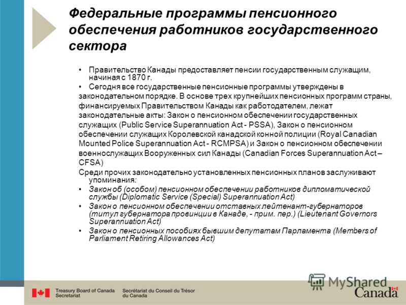 Программа Гцвп 2010