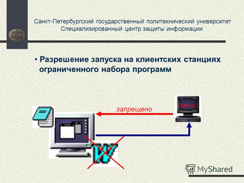 Санкт-Петербургский государственный политехнический университет Специализированный центр защиты информации запрещено Server Разрешение запуска на клиентских станциях ограниченного набора программ