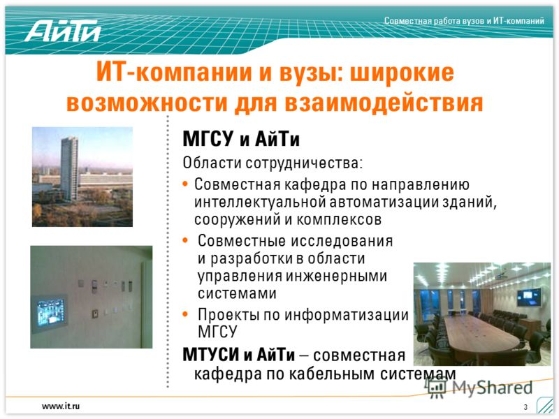 Темы для проектов университет