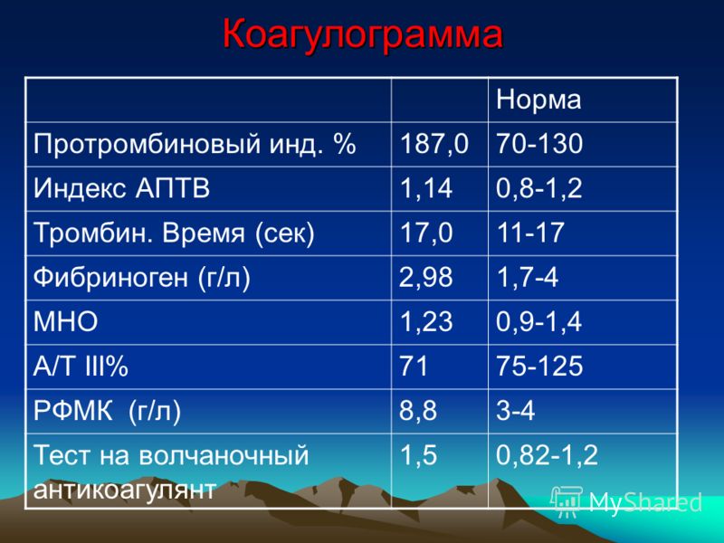 Какие выплаты от работодателей положены беременной 82