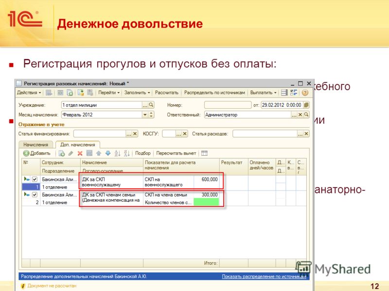Вич симптомы и его лечение