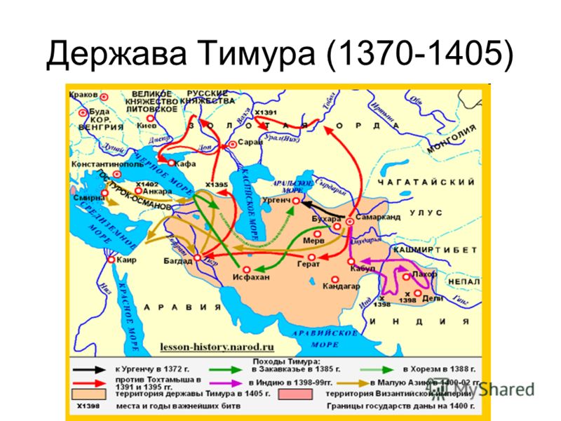 Держава Тимура (1370-1405)