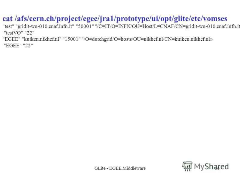 GLite - EGEE Middleware16 cat /afs/cern.ch/project/egee/jra1/prototype/ui/opt/glite/etc/vomses 