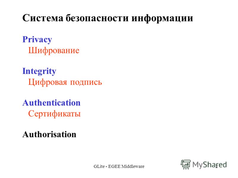 GLite - EGEE Middleware2 Система безопасности информации Privacy Шифрование Integrity Цифровая подпись Authentication Сертификаты Authorisation