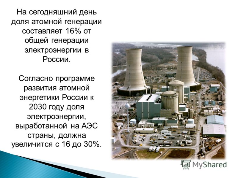 На сегодняшний день доля атомной генерации составляет 16% от общей генерации электроэнергии в России. Согласно программе развития атомной энергетики России к 2030 году доля электроэнергии, выработанной на АЭС страны, должна увеличится с 16 до 30%.