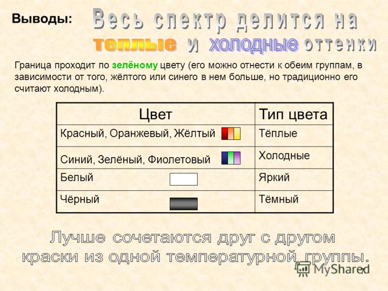 Фиолетовый цвет в одежд Фиолетовый цвет в одежд