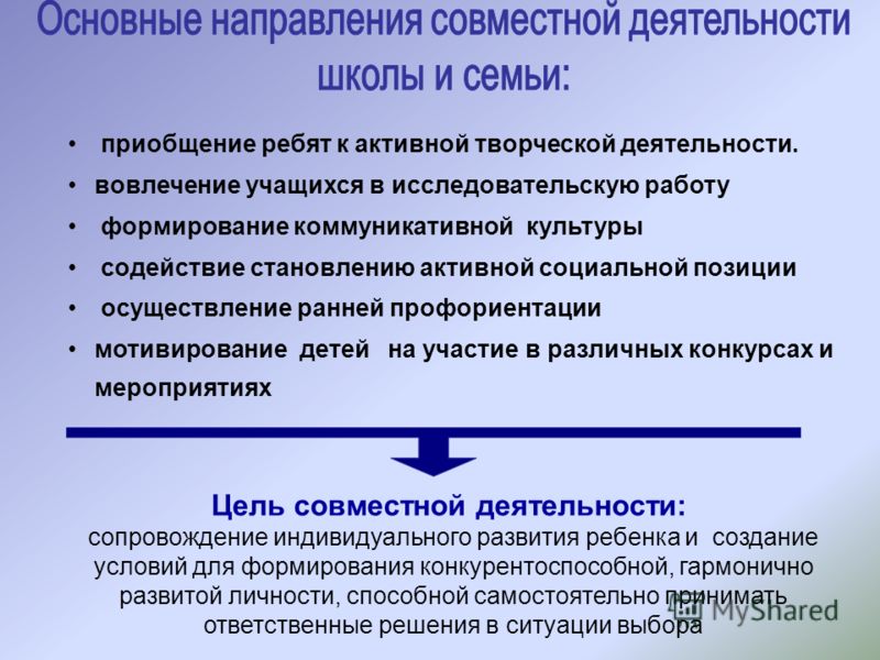Социально значимый проект для дошкольников