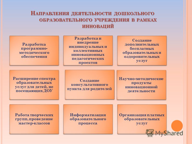 Как сделать погреб на балконе в многоквартирном доме Как сделать погреб на балконе в многоквартирном доме