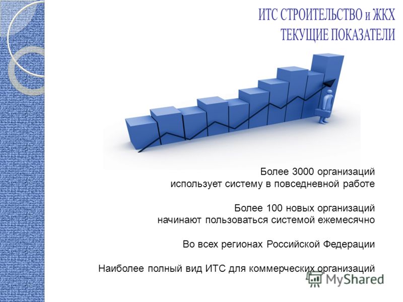Более 3000 организаций использует систему в повседневной работе Более 100 новых организаций начинают пользоваться системой ежемесячно Во всех регионах Российской Федерации Наиболее полный вид ИТС для коммерческих организаций
