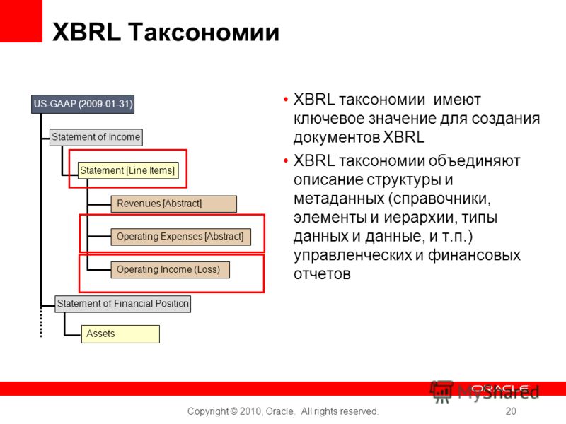 Связанные таксономии