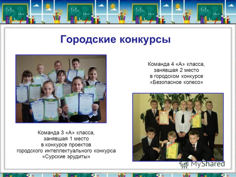 Образовательные конкурсы для детских садов Образовательные конкурсы для детских садов