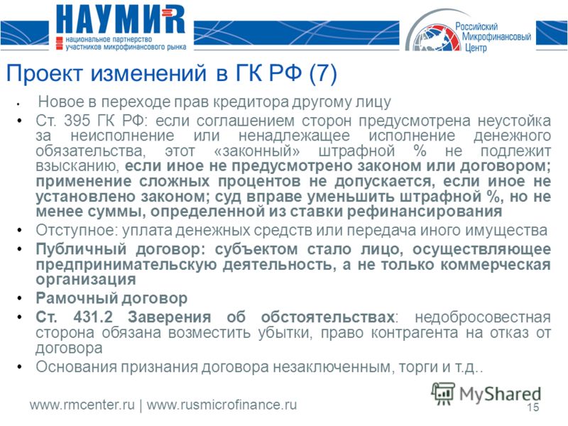 Опцион В Гк Рф Это