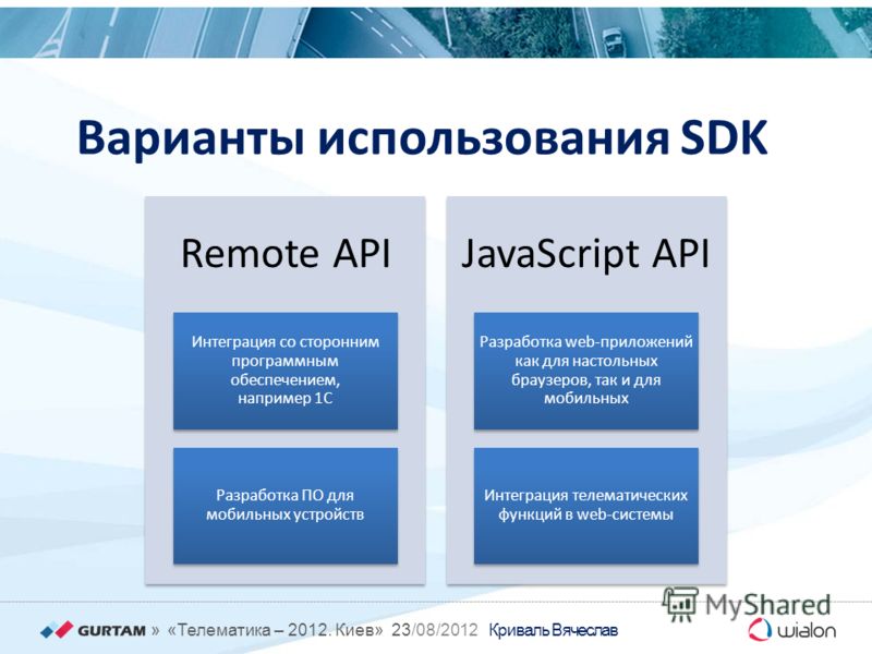 »«Телематика – 2012. Киев» 23/08/2012 Криваль Вячеслав Remote API Интеграция со сторонним программным обеспечением, например 1С Разработка ПО для мобильных устройств JavaScript API Разработка web-приложений как для настольных браузеров, так и для моб