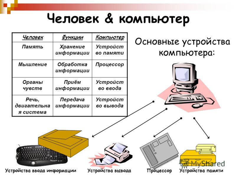 Схема общая механизма