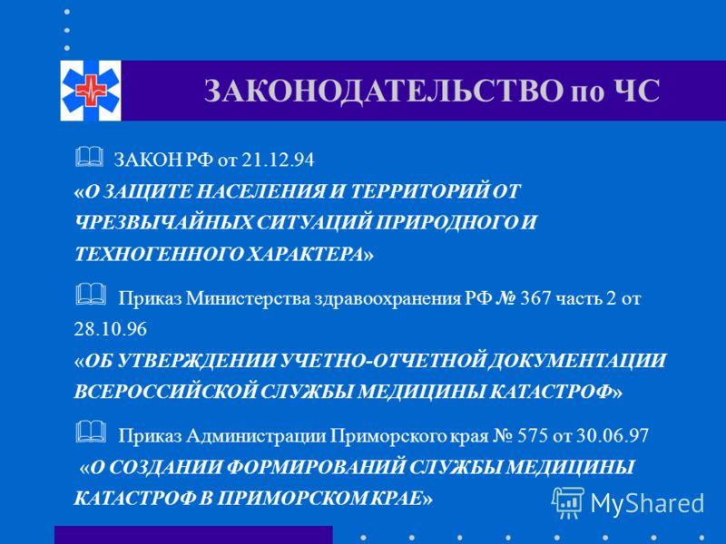 Основы организации медицинского снабжения службы МК Основы организации медицинского снабжения службы МК