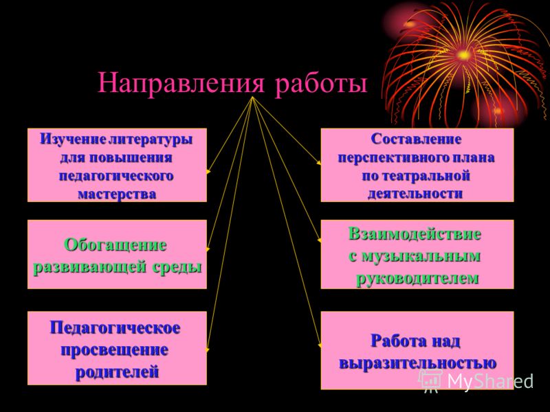 ArtOfWar. Сборник Союза Писателей Л-Н-Р. Выбор Донбасса ArtOfWar. Носатов Виктор Иванович. Алма-Атинское пограничное