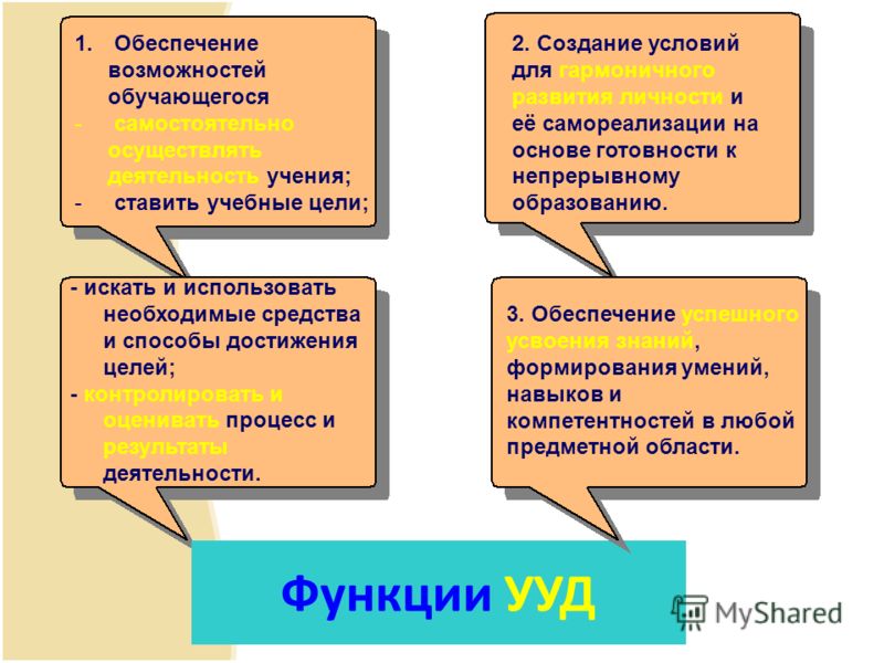 Правильно наносить каучуковую базу Как правильно наносить Отзывы и жалобы PickPoint курьерская cлужба доставки для
