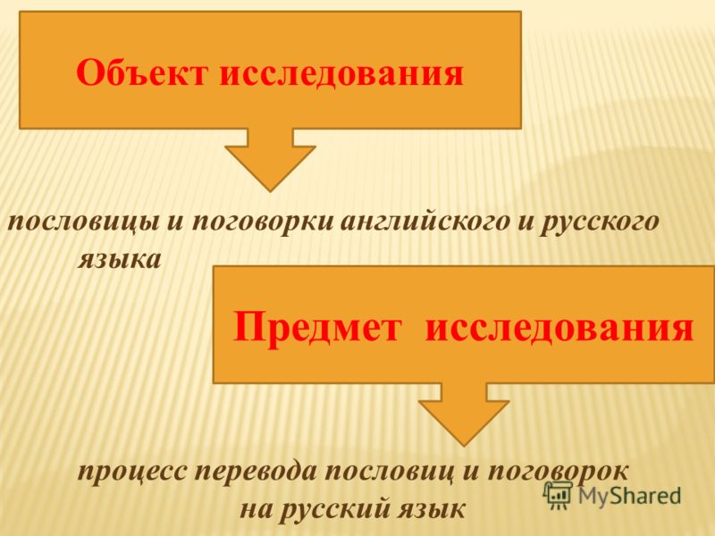 Проект исследования русский язык