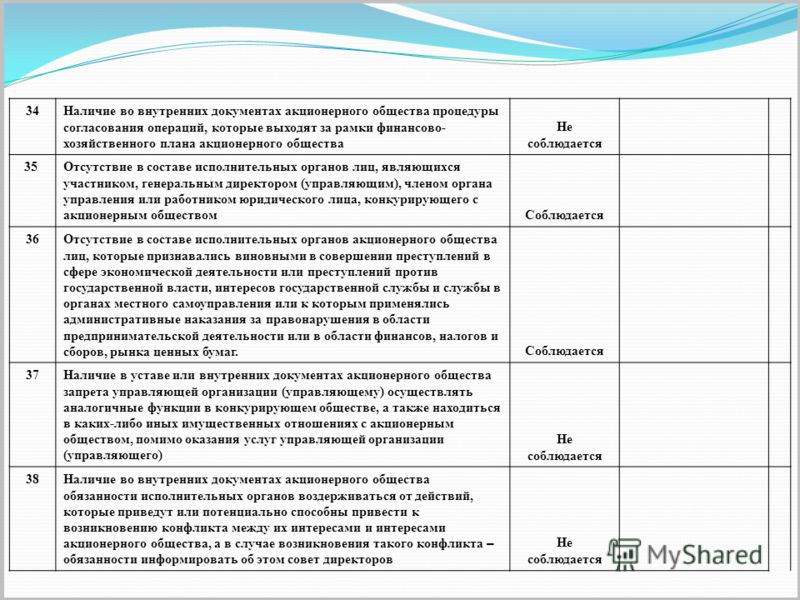 Можно ли вводить прикорм, если режутся зубки? - форум: вопрос Массаж маме после родов