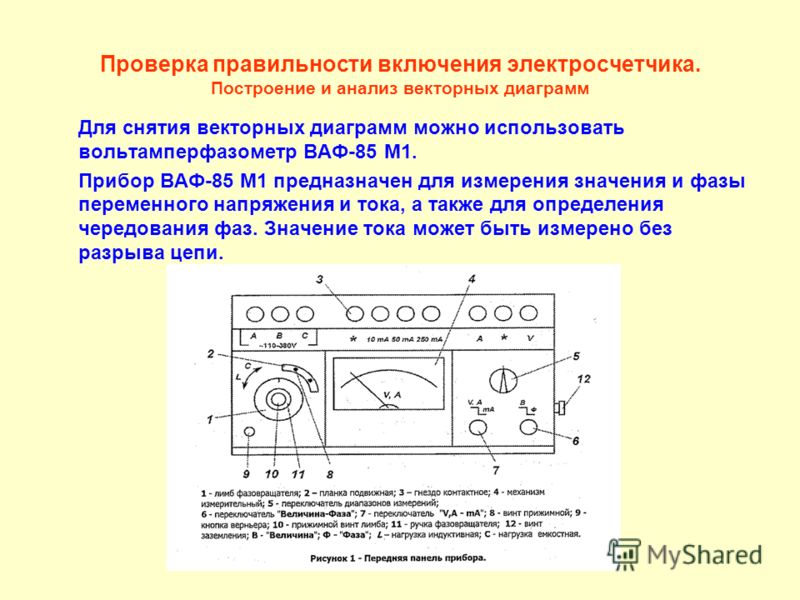 Инструкция по снятию векторных диаграмм